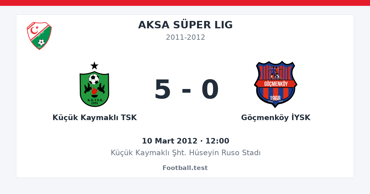 Küçük Kaymaklı TSK - Göçmenköy İYSK 5 - 0 paylaşım kartı