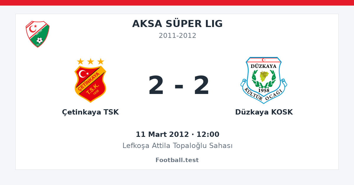 Çetinkaya TSK - Düzkaya KOSK 2 - 2 paylaşım kartı