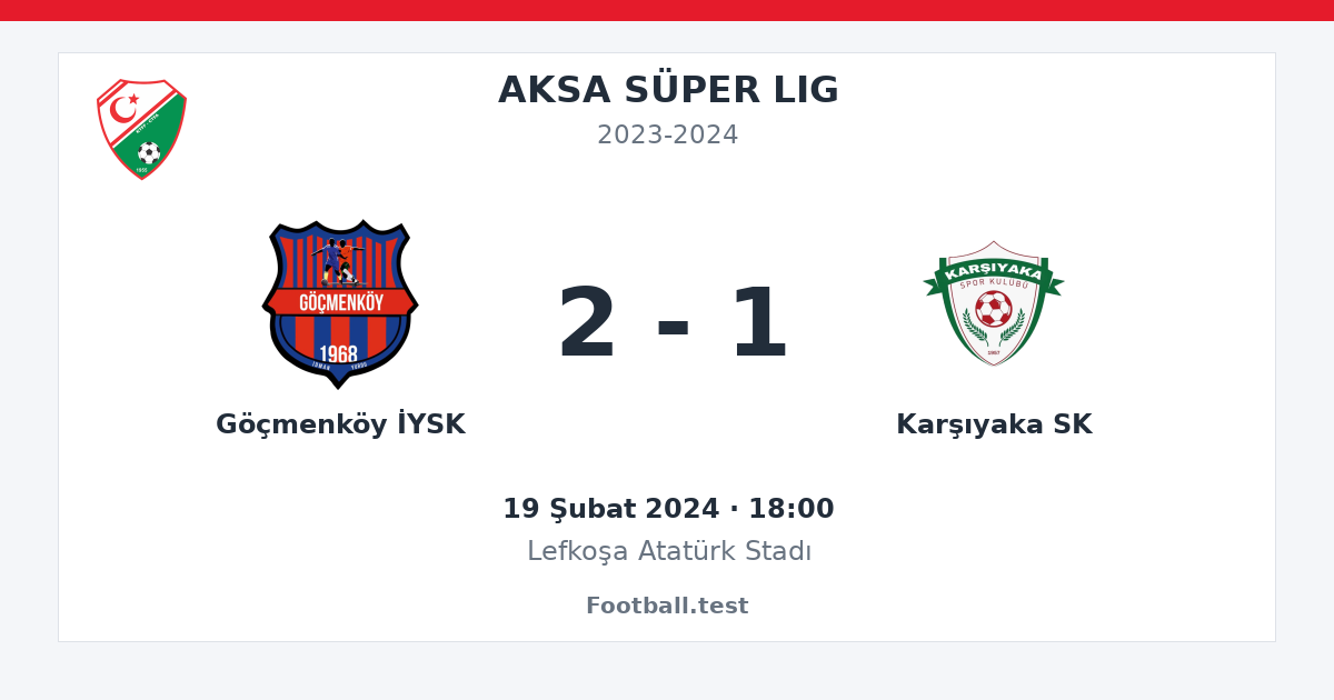 Göçmenköy İYSK - Karşıyaka SK 2 - 1 paylaşım kartı