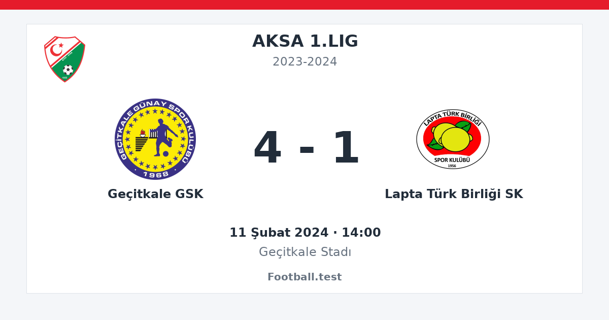 Geçitkale GSK - Lapta Türk Birliği SK 4 - 1 paylaşım kartı