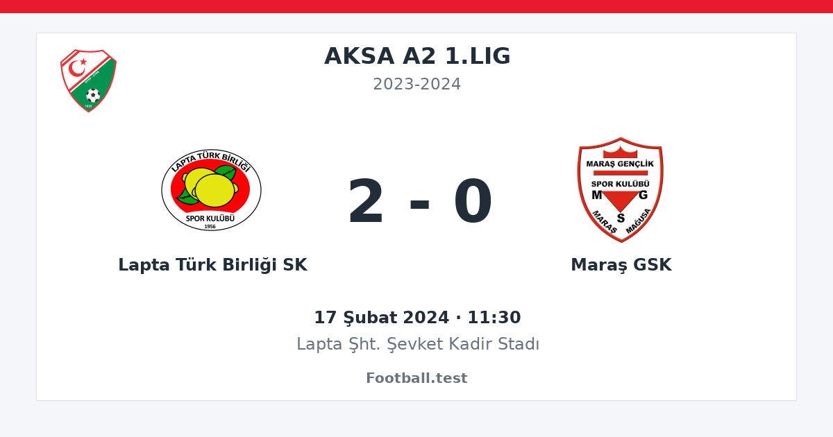 Lapta Türk Birliği SK - Maraş GSK 2 - 0 paylaşım kartı