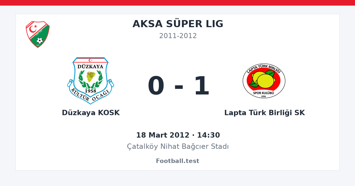 Düzkaya KOSK - Lapta Türk Birliği SK 0 - 1 paylaşım kartı