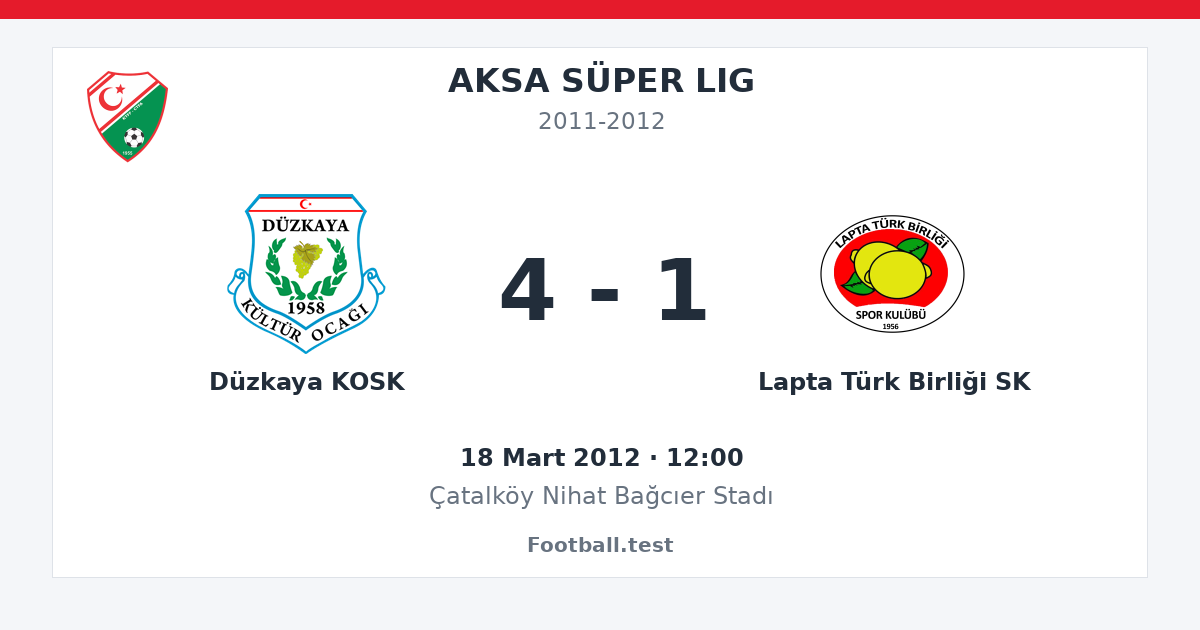 Düzkaya KOSK - Lapta Türk Birliği SK 4 - 1 paylaşım kartı