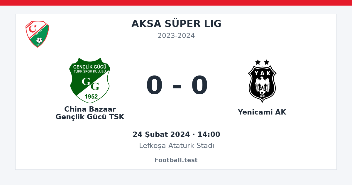 China Bazaar Gençlik Gücü TSK - Yenicami AK 0 - 0 paylaşım kartı