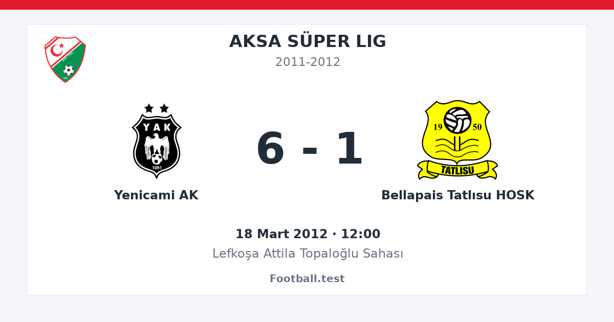 Yenicami AK - Bellapais Tatlısu HOSK 6 - 1 paylaşım kartı