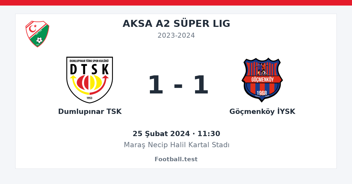 Dumlupınar TSK - Göçmenköy İYSK 1 - 1 paylaşım kartı