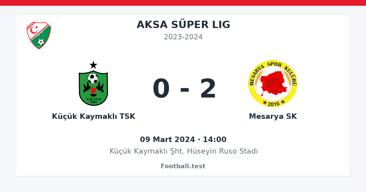 Küçük Kaymaklı TSK - Mesarya SK 0 - 2 paylaşım kartı