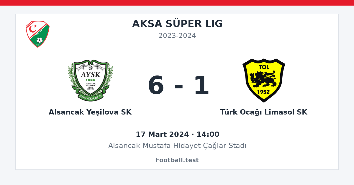 Alsancak Yeşilova SK - Türk Ocağı Limasol SK 6 - 1 paylaşım kartı