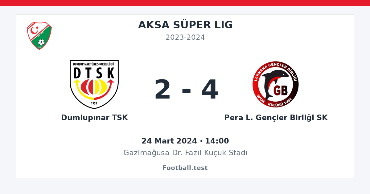 Dumlupınar TSK - Pera L. Gençler Birliği SK 2 - 4 paylaşım kartı