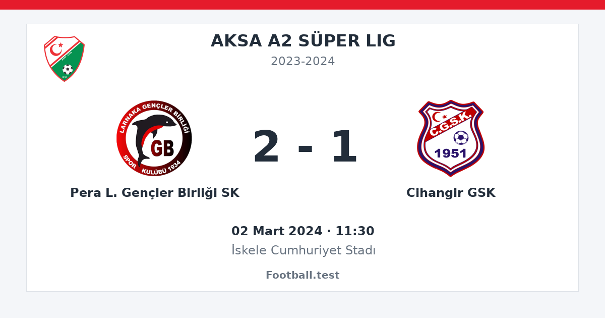 Pera L. Gençler Birliği SK - Cihangir GSK 2 - 1 paylaşım kartı