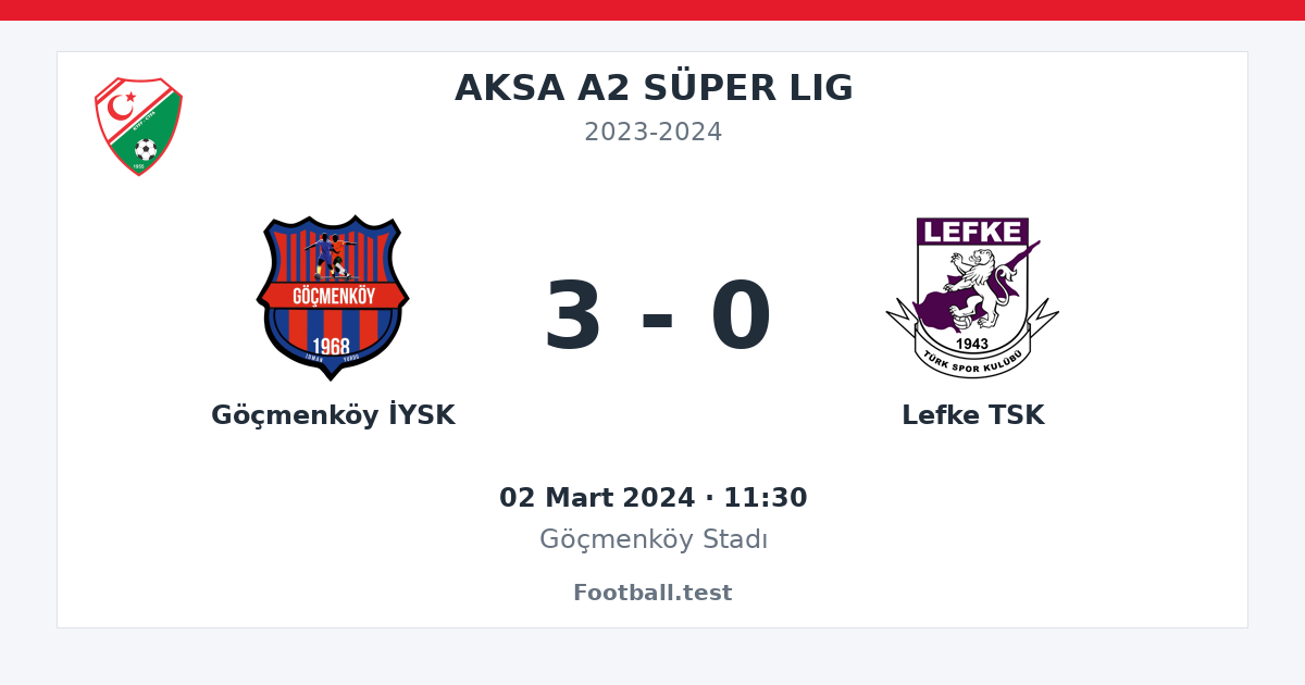 Göçmenköy İYSK - Lefke TSK 3 - 0 paylaşım kartı