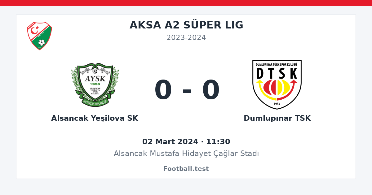 Alsancak Yeşilova SK - Dumlupınar TSK 0 - 0 paylaşım kartı