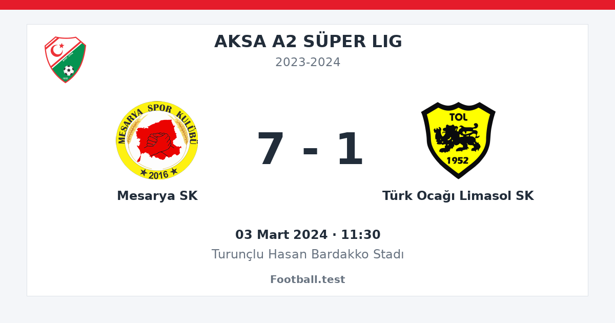 Mesarya SK - Türk Ocağı Limasol SK 7 - 1 paylaşım kartı