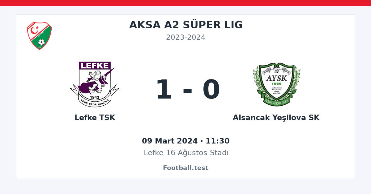 Lefke TSK - Alsancak Yeşilova SK 1 - 0 paylaşım kartı
