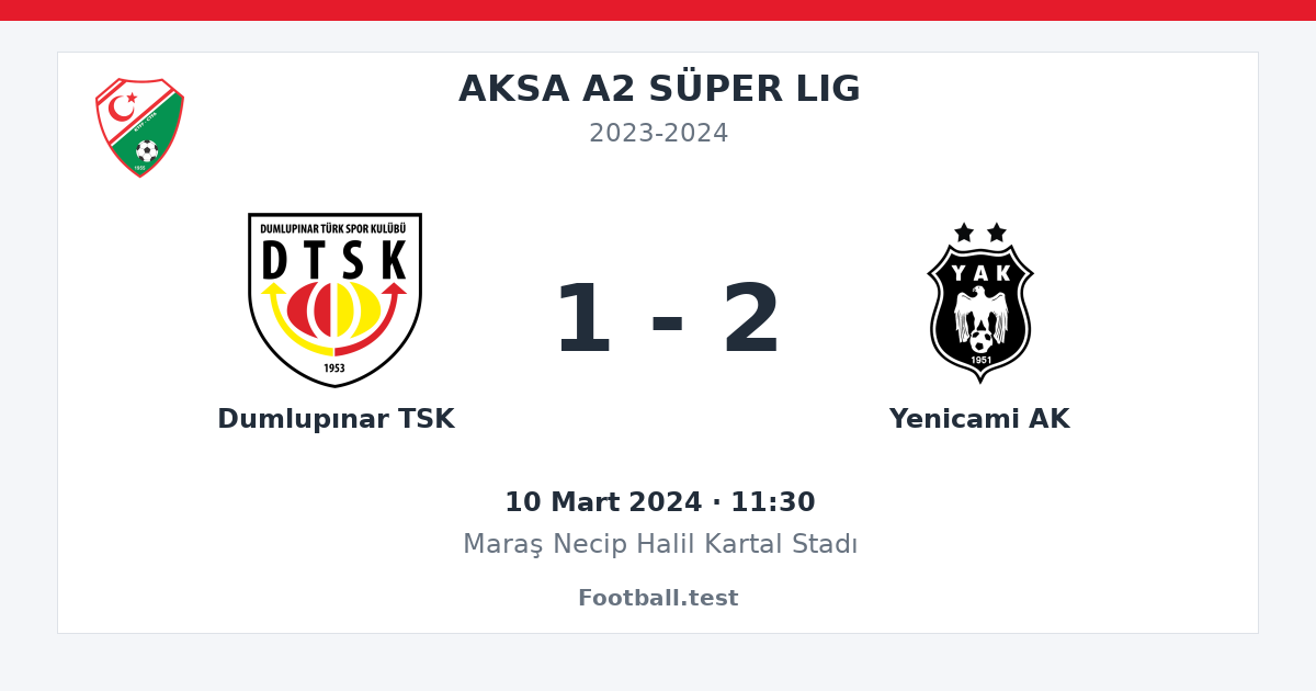 Dumlupınar TSK - Yenicami AK 1 - 2 paylaşım kartı
