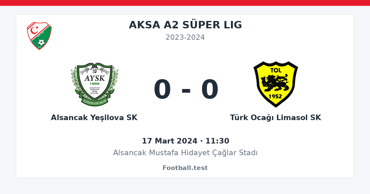 Alsancak Yeşilova SK - Türk Ocağı Limasol SK 0 - 0 paylaşım kartı