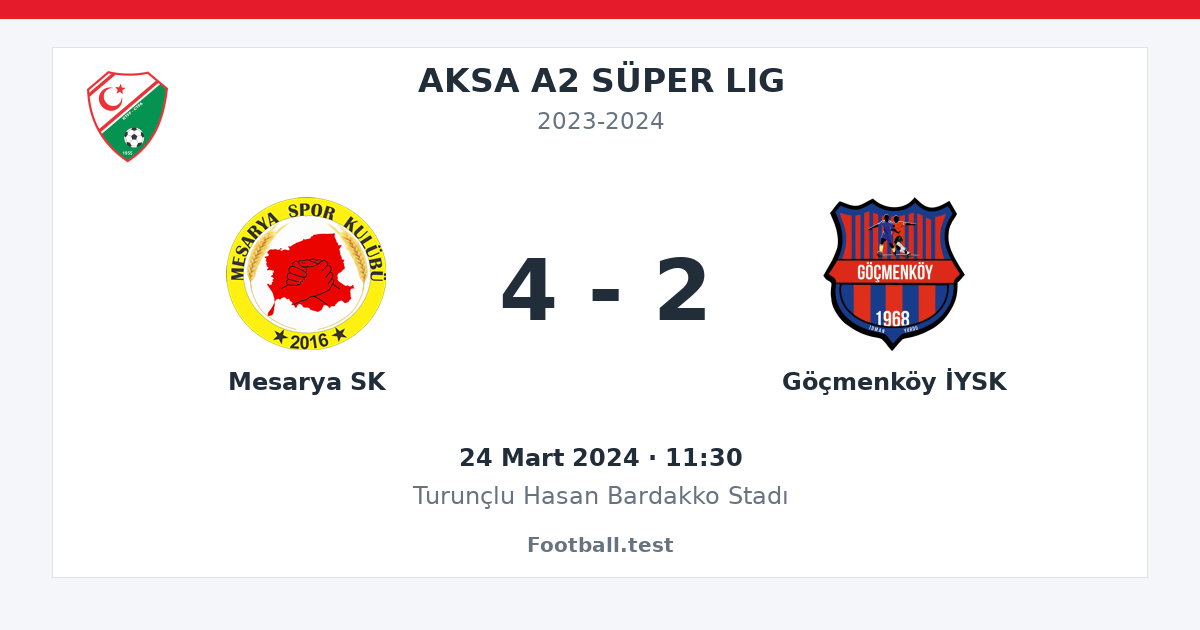 Mesarya SK - Göçmenköy İYSK 4 - 2 paylaşım kartı