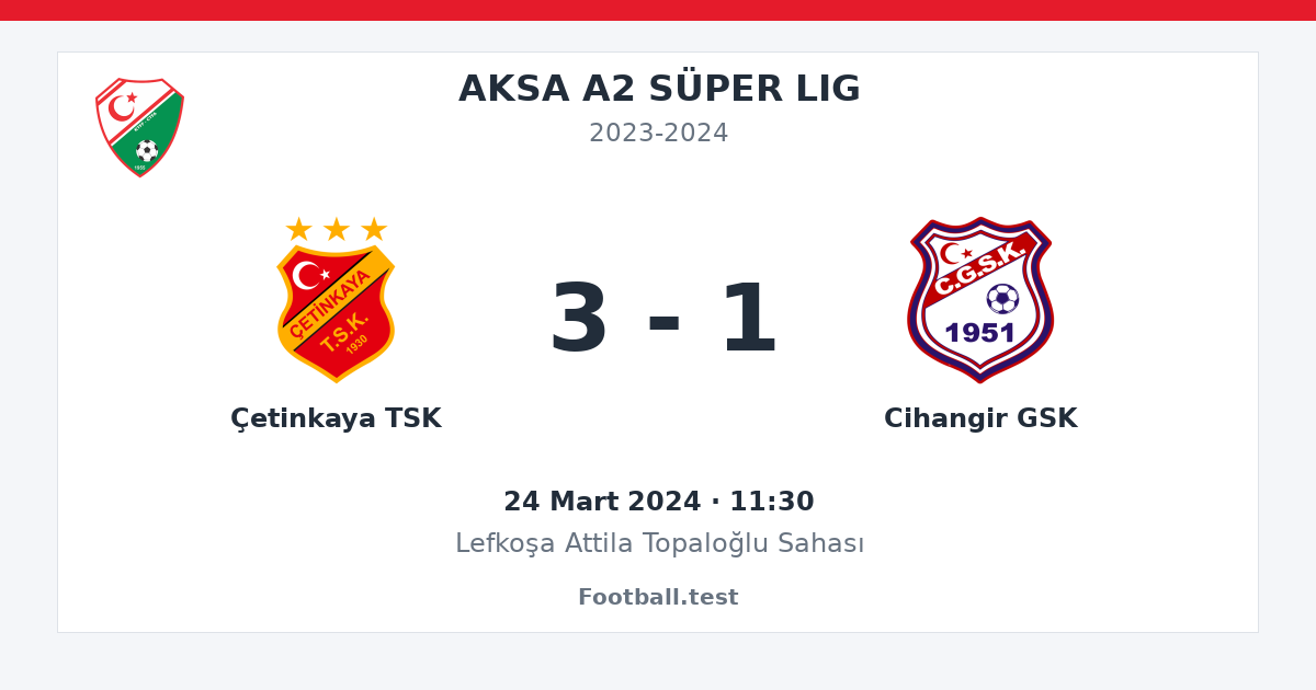 Çetinkaya TSK - Cihangir GSK 3 - 1 paylaşım kartı