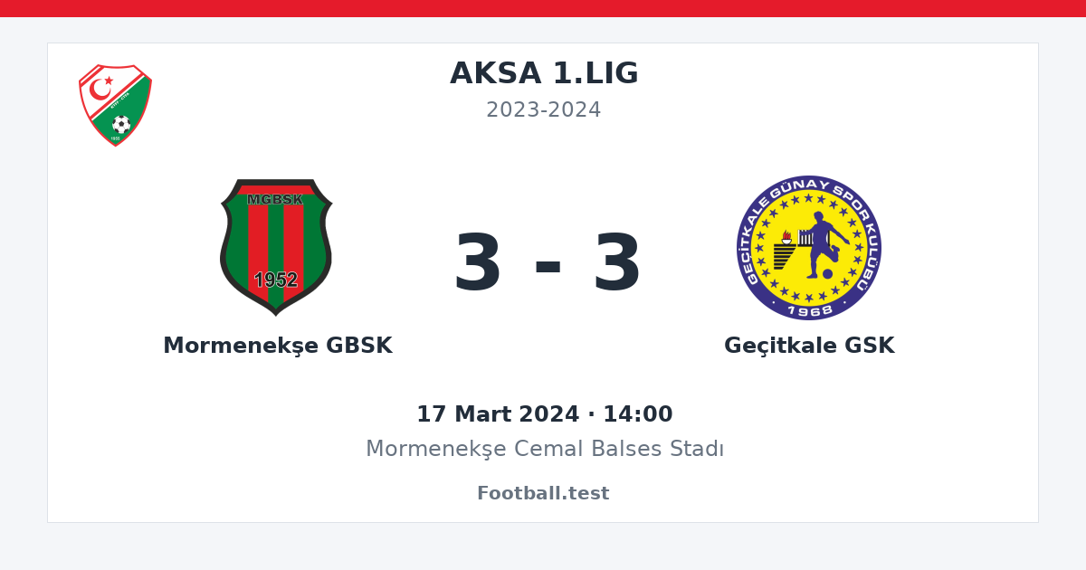 Mormenekşe GBSK - Geçitkale GSK 3 - 3 paylaşım kartı