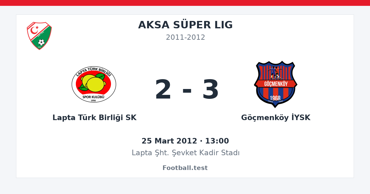 Lapta Türk Birliği SK - Göçmenköy İYSK 2 - 3 paylaşım kartı
