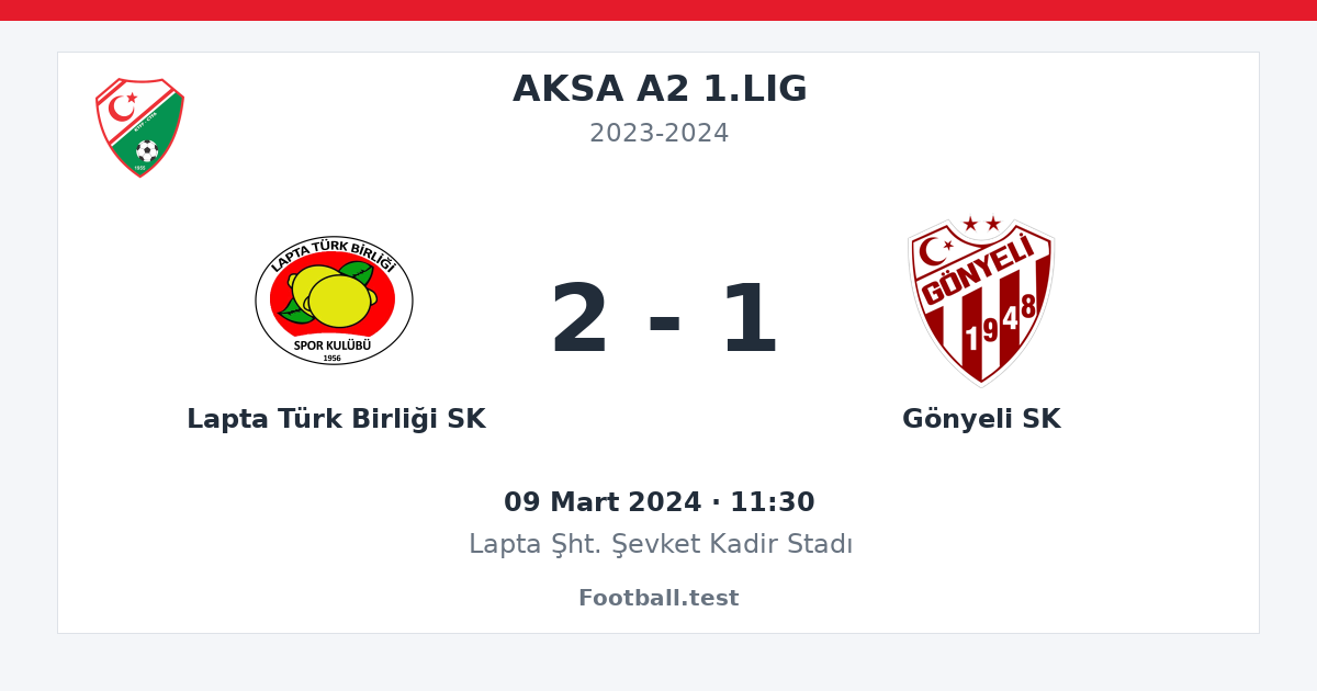 Lapta Türk Birliği SK - Gönyeli SK 2 - 1 paylaşım kartı