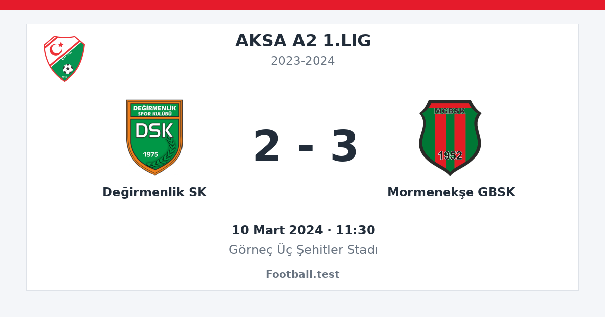 Değirmenlik SK - Mormenekşe GBSK 2 - 3 paylaşım kartı