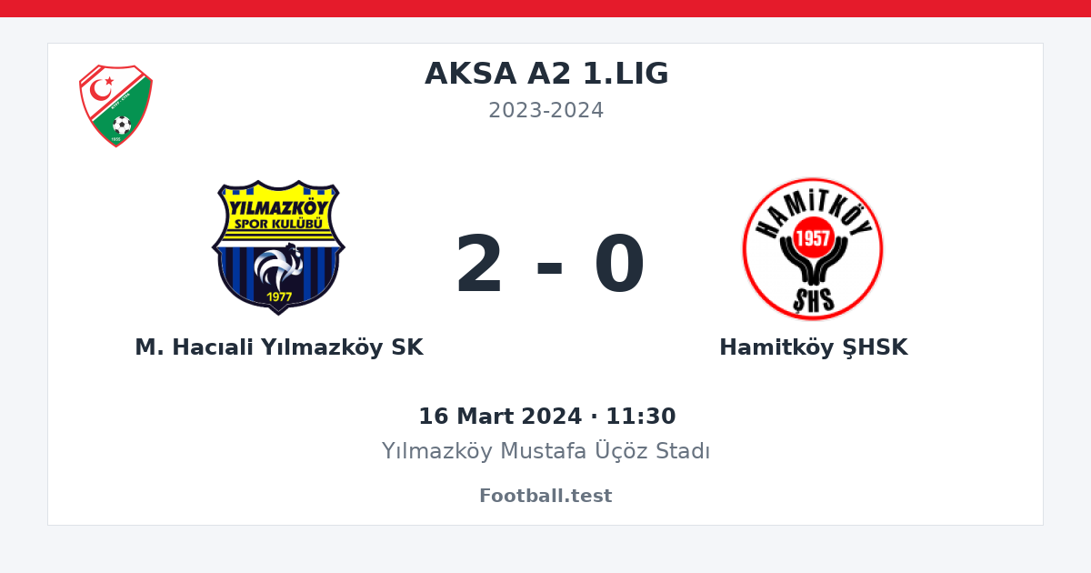 M. Hacıali Yılmazköy SK - Hamitköy ŞHSK 2 - 0 paylaşım kartı