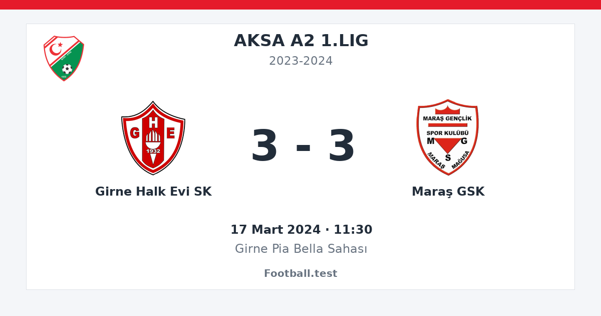 Girne Halk Evi SK - Maraş GSK 3 - 3 paylaşım kartı