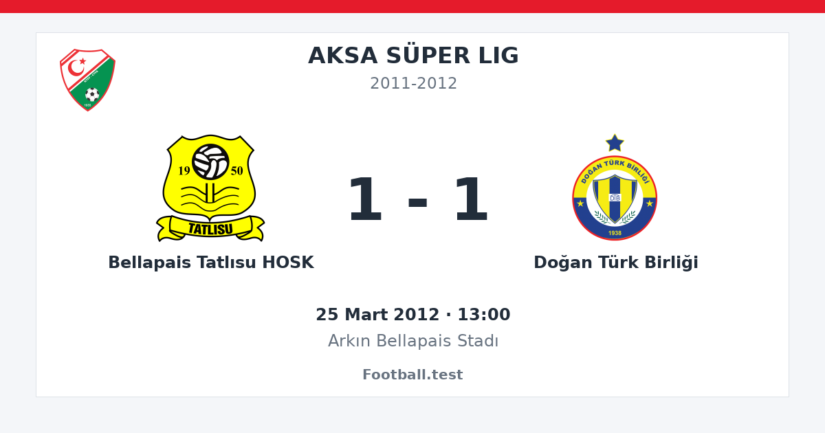 Bellapais Tatlısu HOSK - Doğan Türk Birliği 1 - 1 paylaşım kartı