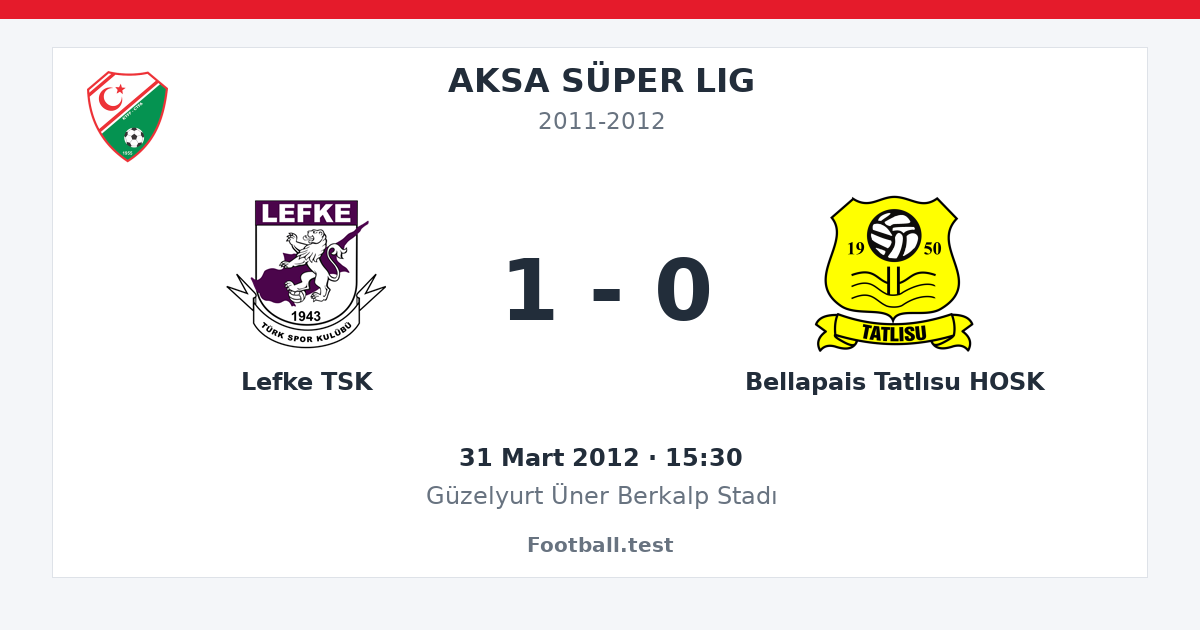 Lefke TSK - Bellapais Tatlısu HOSK 1 - 0 paylaşım kartı