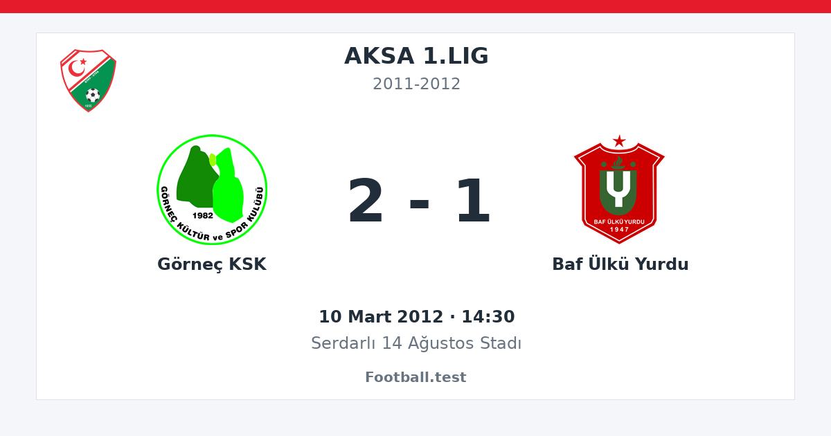 Görneç KSK - Baf Ülkü Yurdu 2 - 1 paylaşım kartı