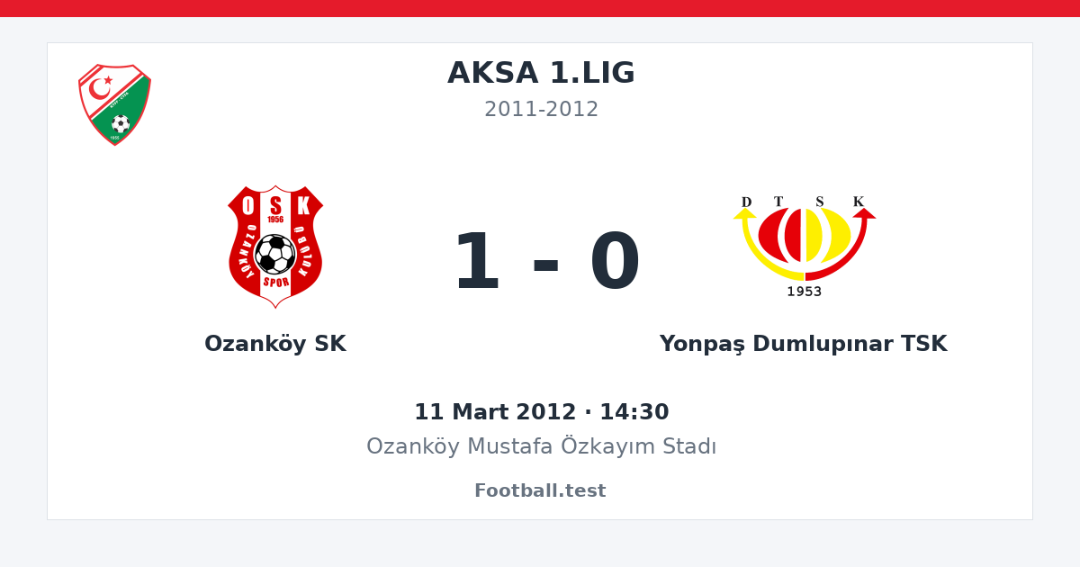 Ozanköy SK - Yonpaş Dumlupınar TSK 1 - 0 paylaşım kartı