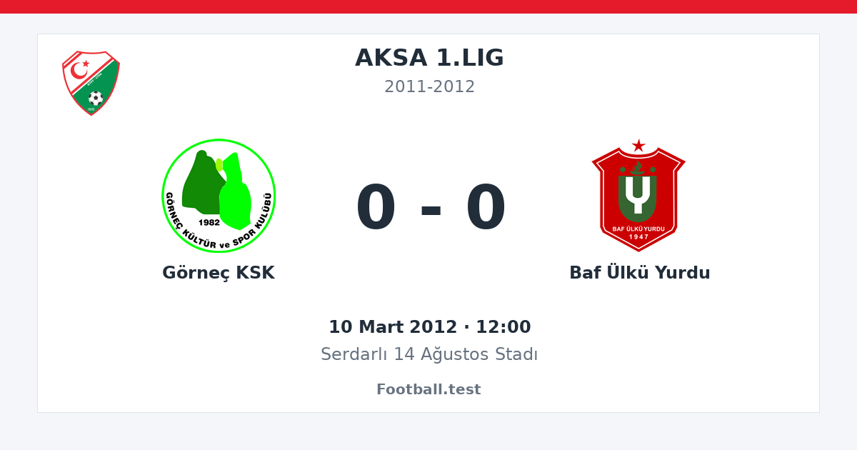 Görneç KSK - Baf Ülkü Yurdu 0 - 0 paylaşım kartı