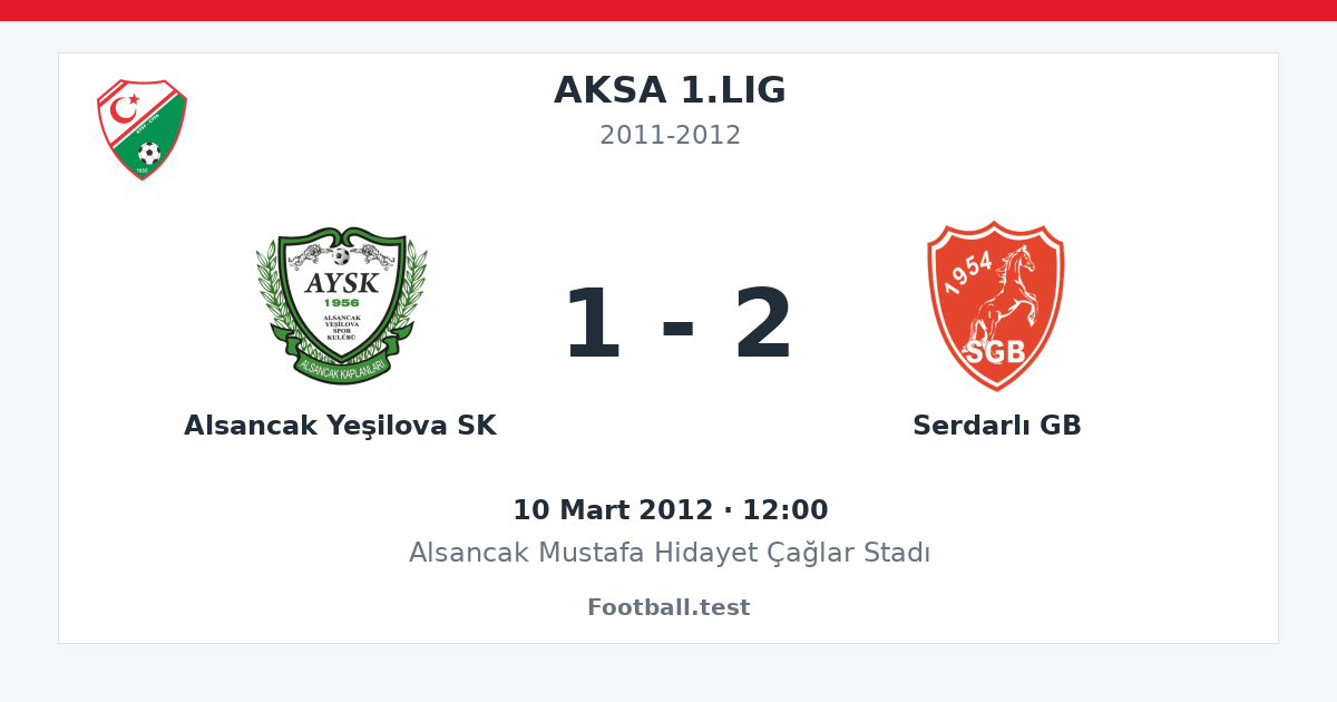 Alsancak Yeşilova SK - Serdarlı GB 1 - 2 paylaşım kartı