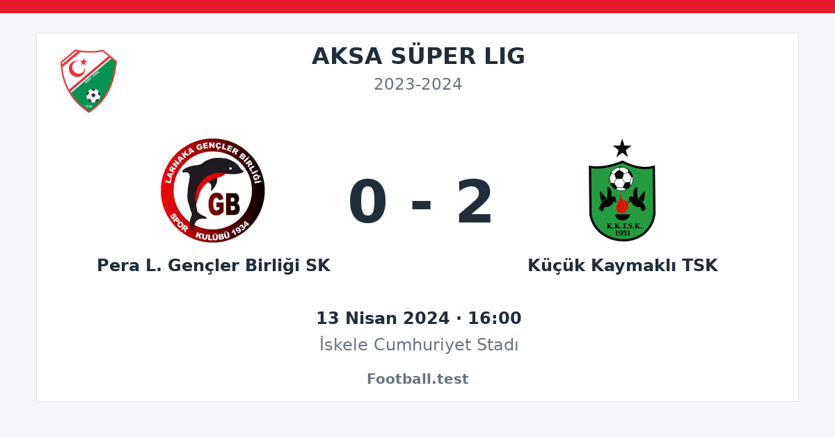 Pera L. Gençler Birliği SK - Küçük Kaymaklı TSK 0 - 2 paylaşım kartı