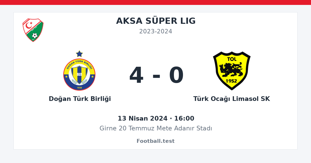 Doğan Türk Birliği - Türk Ocağı Limasol SK 4 - 0 paylaşım kartı