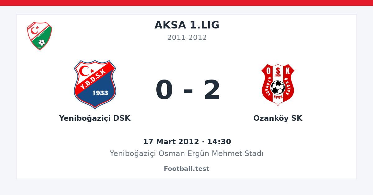 Yeniboğaziçi DSK - Ozanköy SK 0 - 2 paylaşım kartı