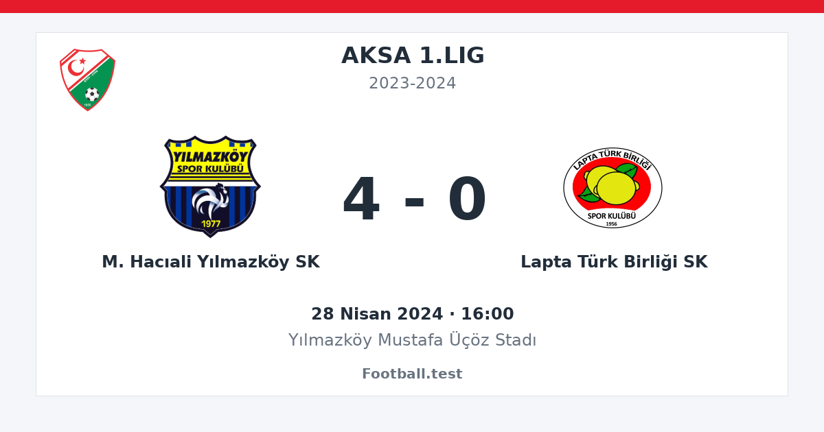 M. Hacıali Yılmazköy SK - Lapta Türk Birliği SK 4 - 0 paylaşım kartı