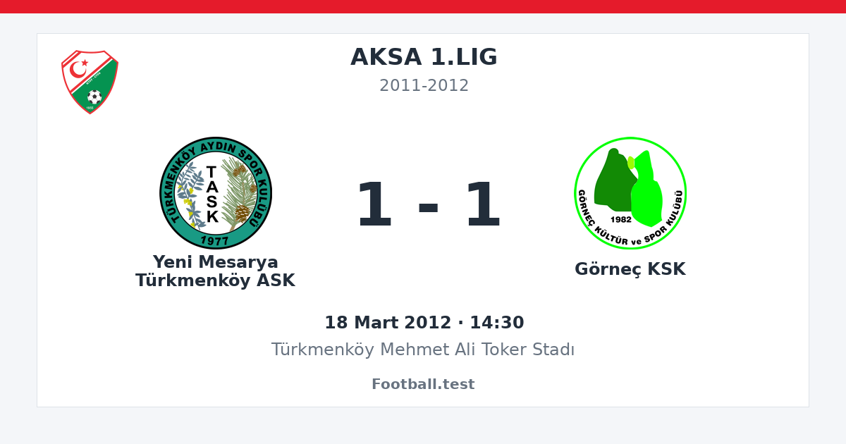Yeni Mesarya Türkmenköy ASK - Görneç KSK 1 - 1 paylaşım kartı