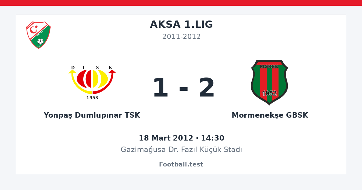 Yonpaş Dumlupınar TSK - Mormenekşe GBSK 1 - 2 paylaşım kartı