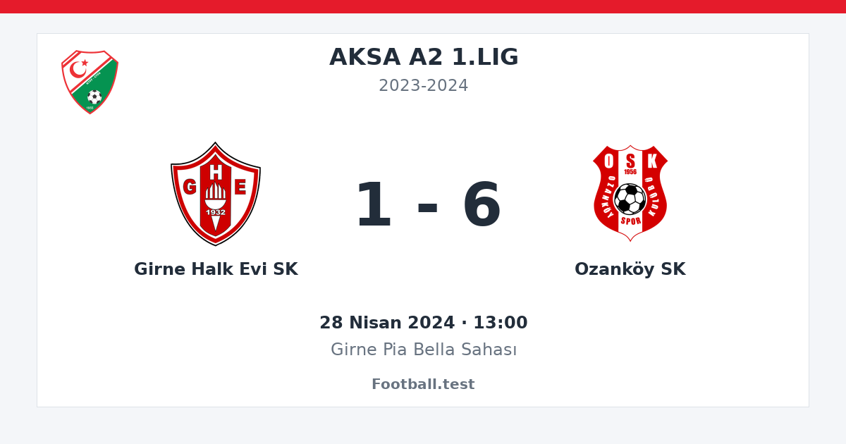Girne Halk Evi SK - Ozanköy SK 1 - 6 paylaşım kartı