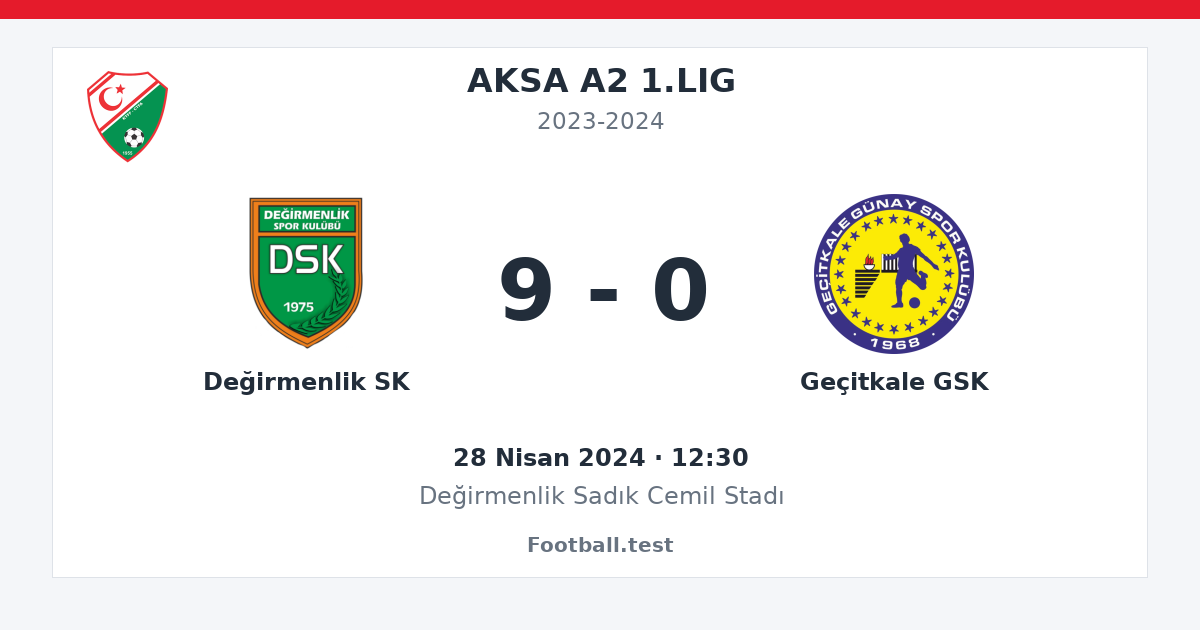 Değirmenlik SK - Geçitkale GSK 9 - 0 paylaşım kartı