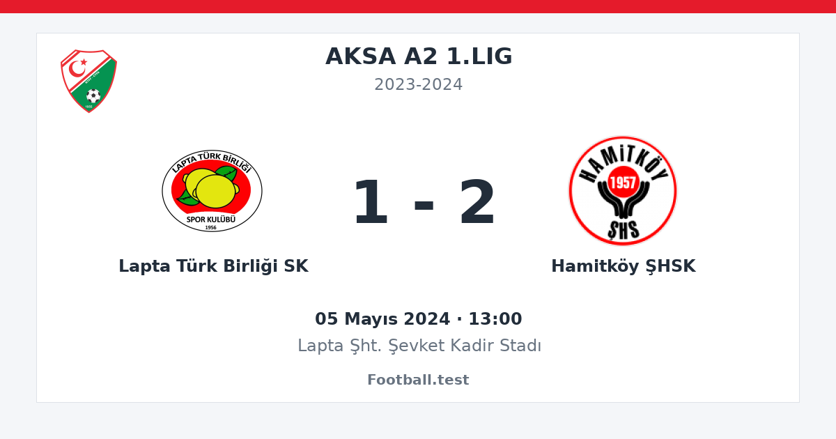 Lapta Türk Birliği SK - Hamitköy ŞHSK 1 - 2 paylaşım kartı