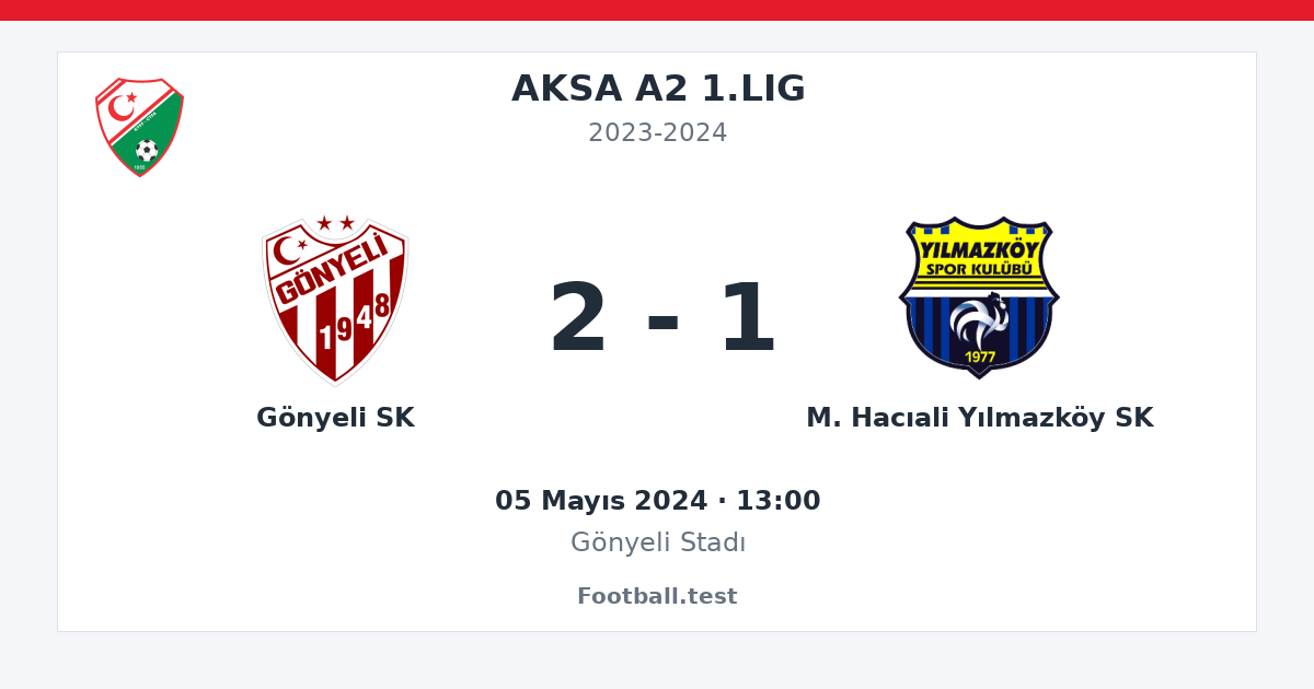 Gönyeli SK - M. Hacıali Yılmazköy SK 2 - 1 paylaşım kartı