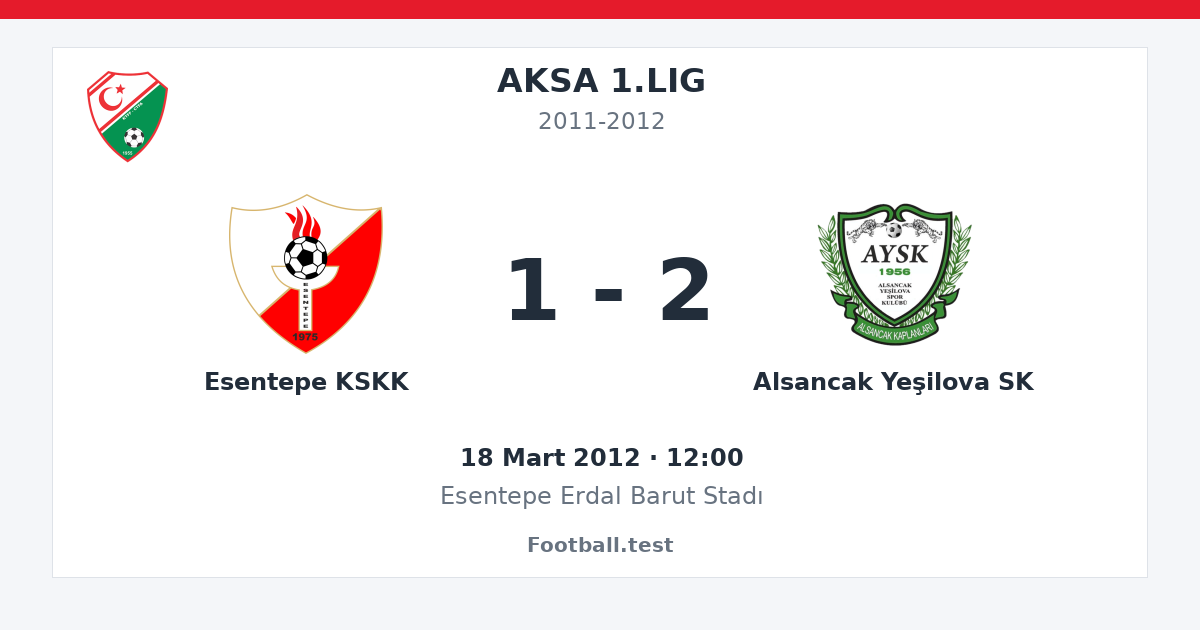 Esentepe KSKK - Alsancak Yeşilova SK 1 - 2 paylaşım kartı