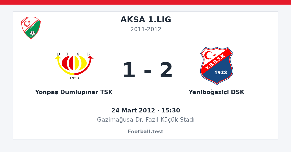 Yonpaş Dumlupınar TSK - Yeniboğaziçi DSK 1 - 2 paylaşım kartı