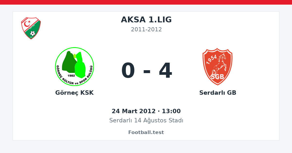 Görneç KSK - Serdarlı GB 0 - 4 paylaşım kartı