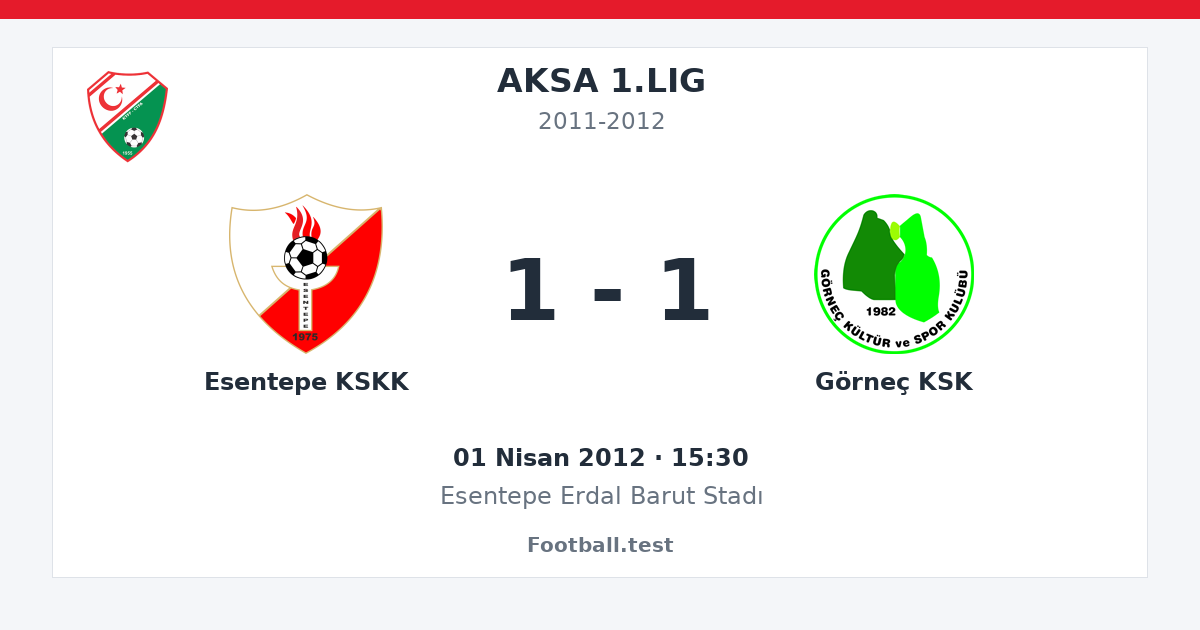 Esentepe KSKK - Görneç KSK 1 - 1 paylaşım kartı
