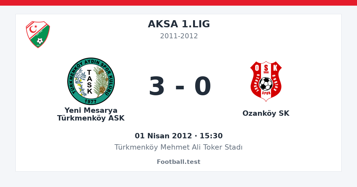 Yeni Mesarya Türkmenköy ASK - Ozanköy SK 3 - 0 paylaşım kartı