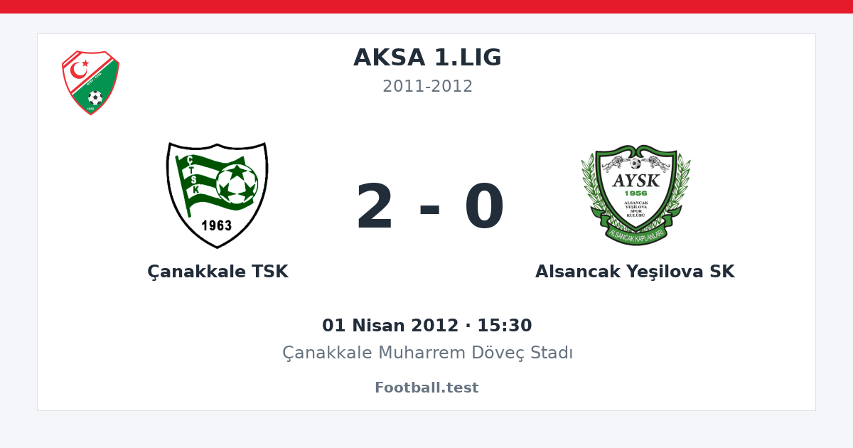 Çanakkale TSK - Alsancak Yeşilova SK 2 - 0 paylaşım kartı
